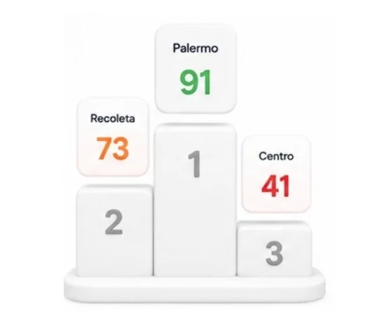 Encuesta post consulta en clínicas