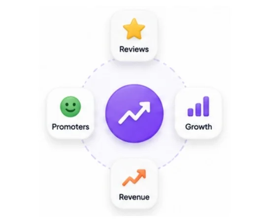 Customer Experience Marketing para gastronomía